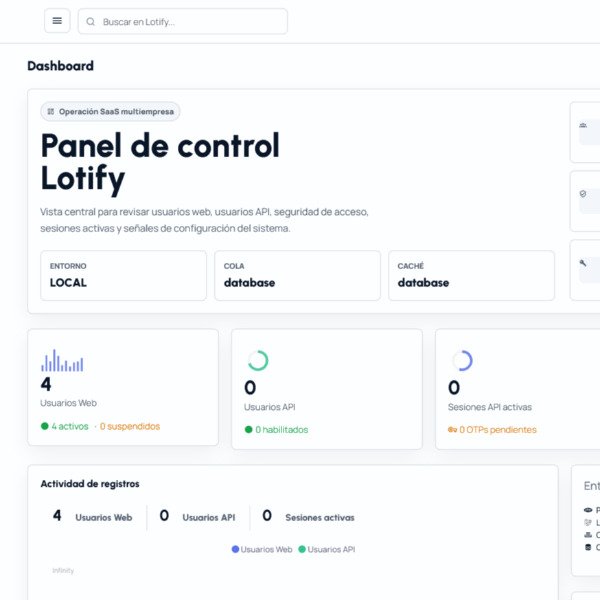 Lotify WebApp