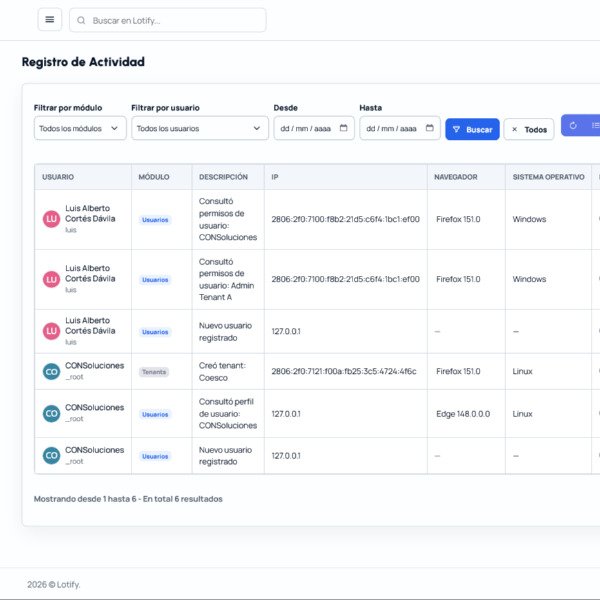 Lotify WebApp